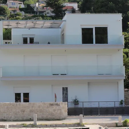 Riva ヴィラ Mokošica